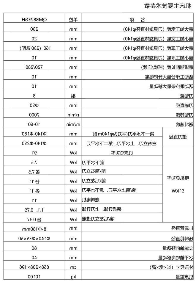 QMB823GH 高速四面木工刨床(八轴)